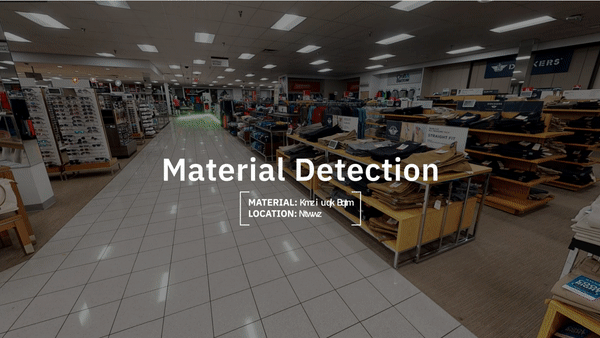 We Analyze The Store Info