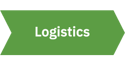 Apex_Website_AtoBTimeline_Pieces_07-Logistics