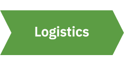 Apex Website AtoBTimeline Pieces Logistics