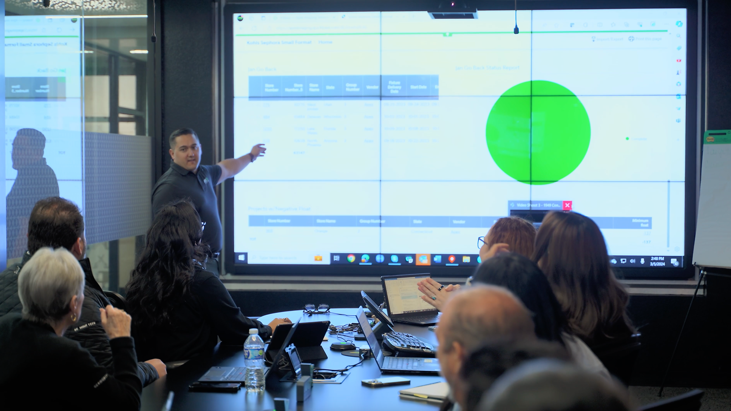 How Our Program Management Office Was Built