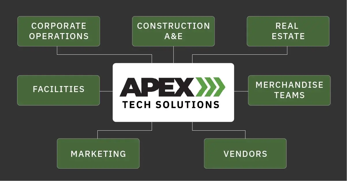 Apex_DepartmentWeb (1)